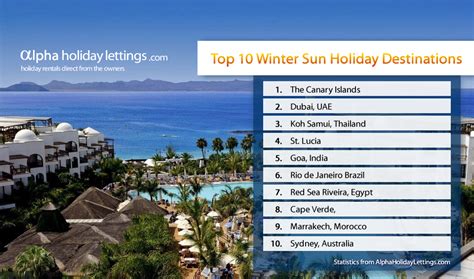 destination sunshine|winter sun destination guide.